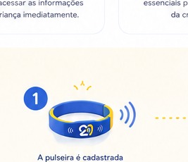 Pulseira Connect21